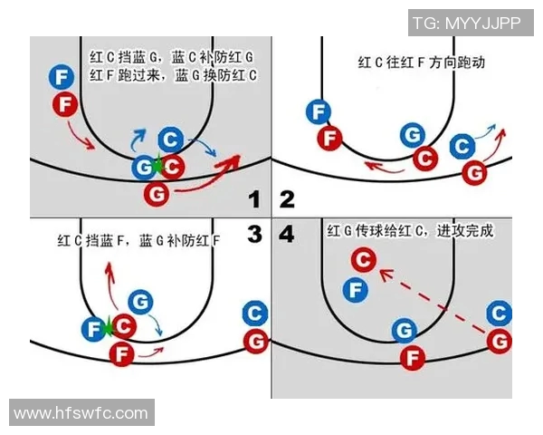 西安篮球队区域防守体系解析与战术应用探讨